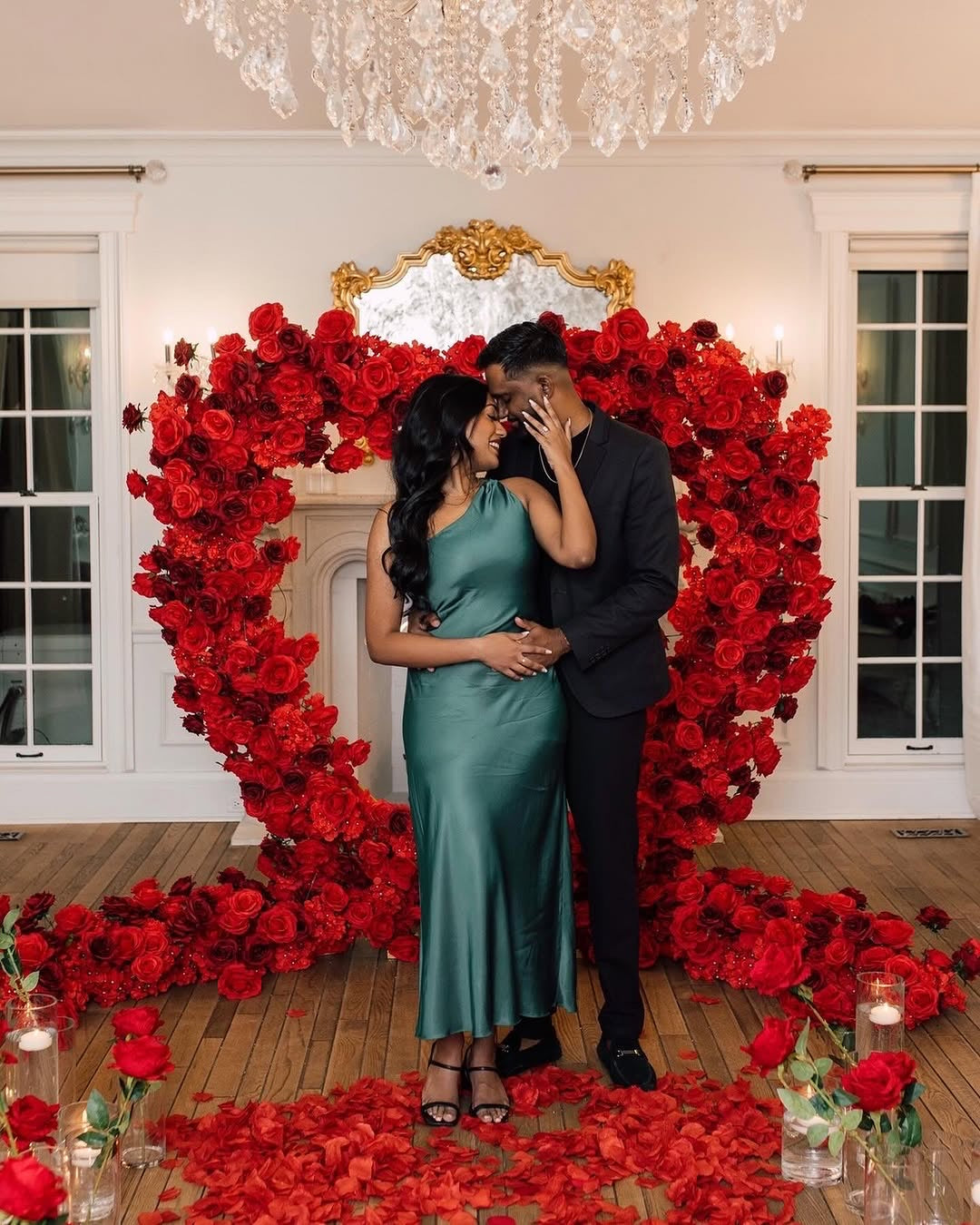 What's the budget for a proposal?